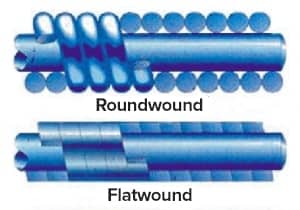 Roundwound vs Flatwound