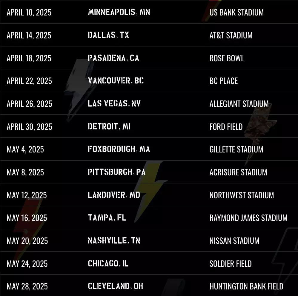 AC/DC tour dates with Chris Chaney on bass