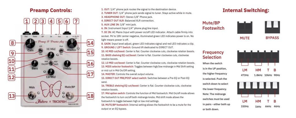Fodera Trickfish preamp